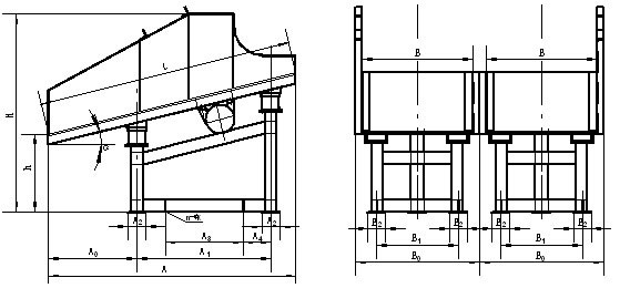 fzc振動放礦機 fzc振動放礦機